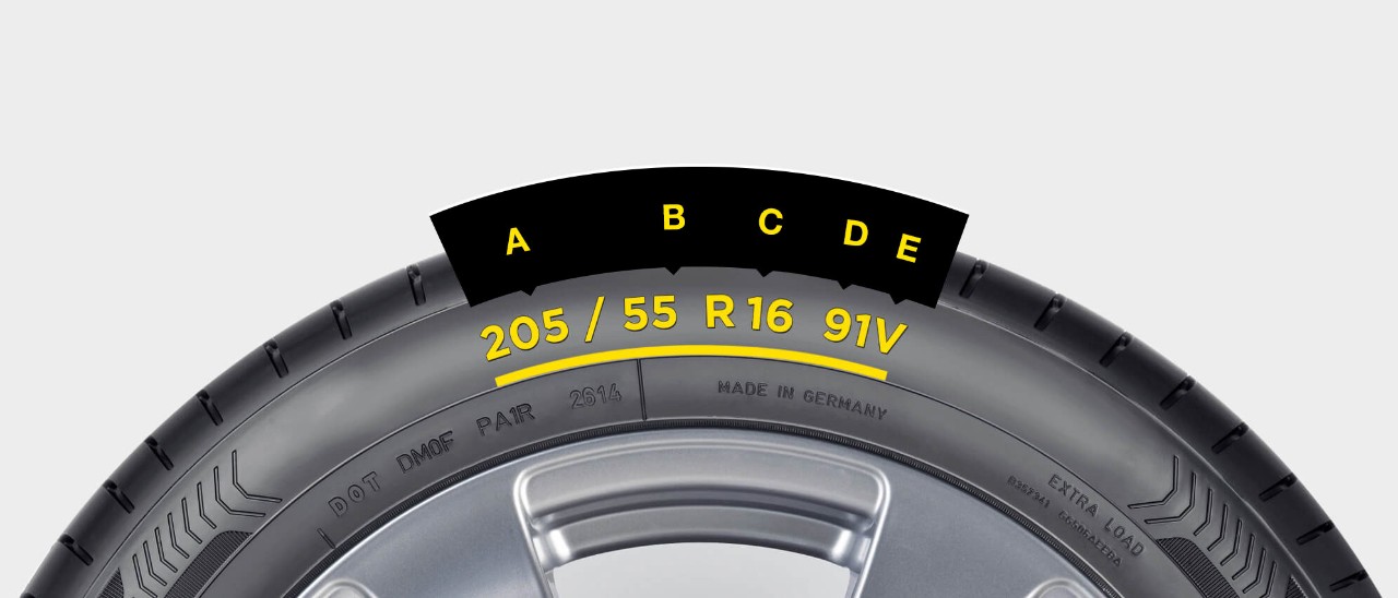 How to read your tyre sidewall markings